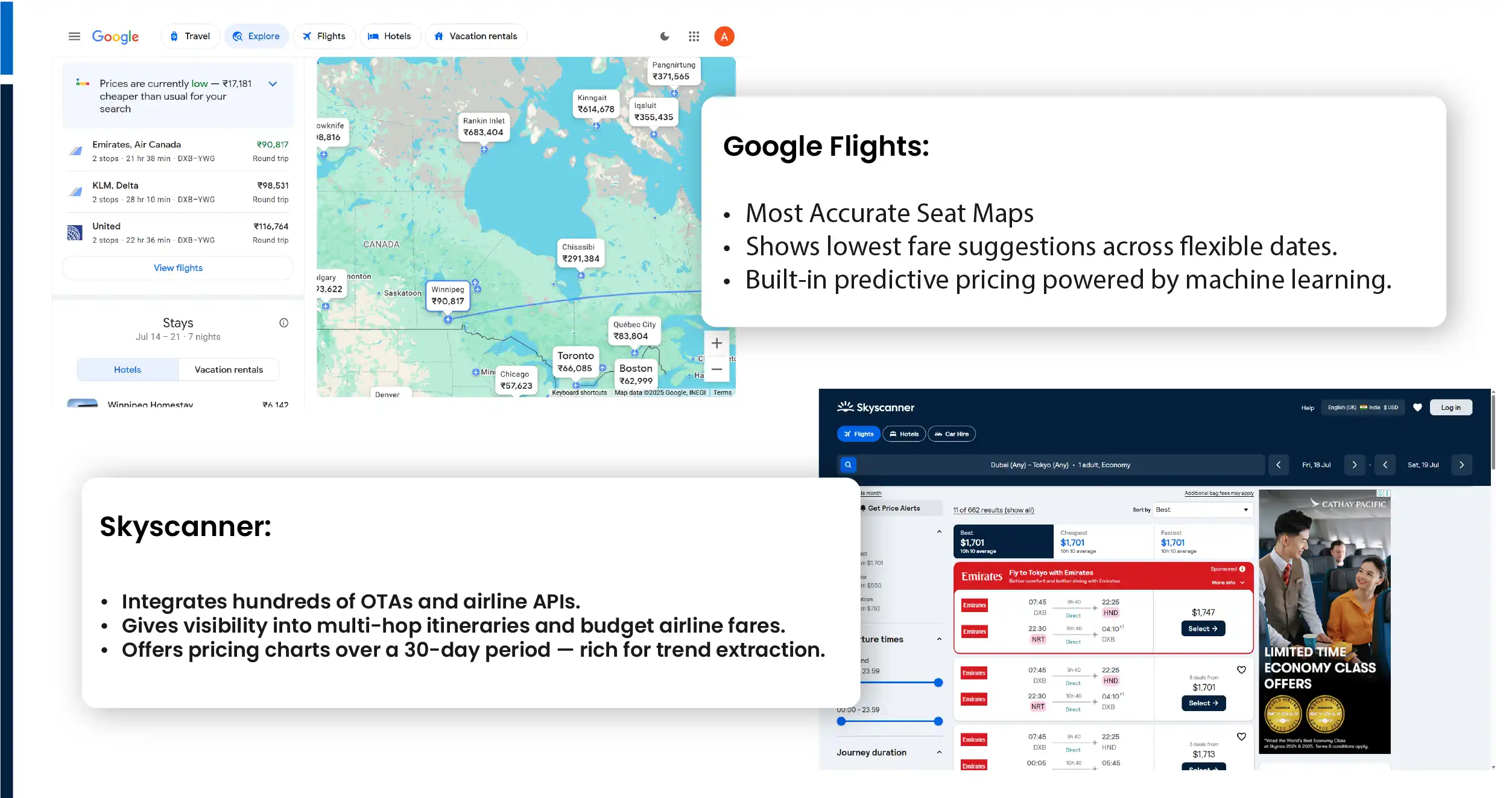 Why Scrape Google Flights & Skyscanner Specifically